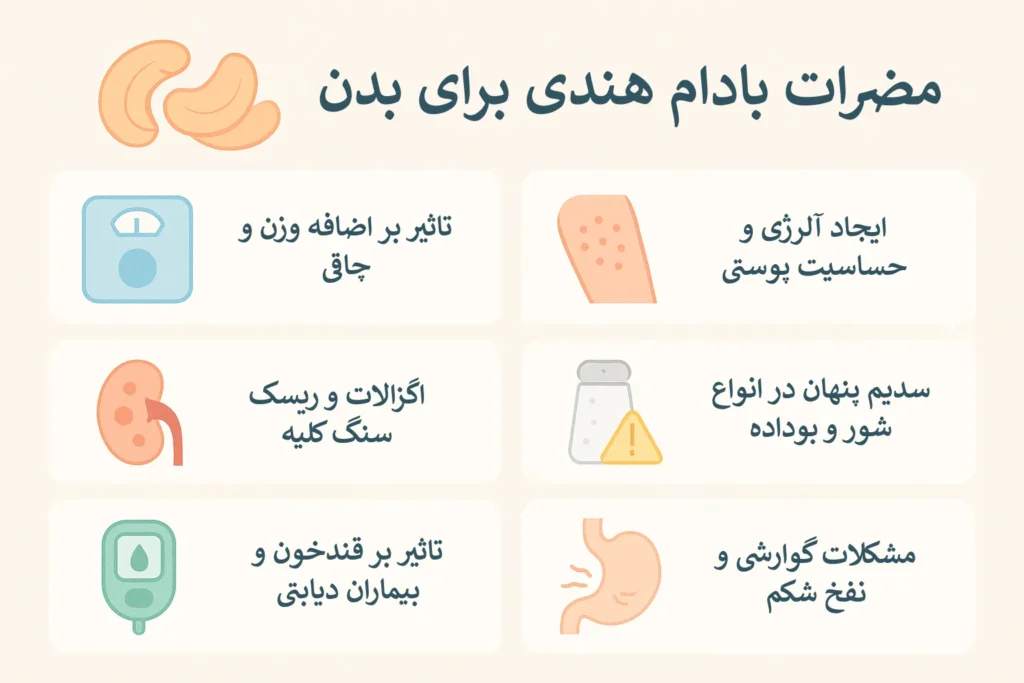 اینفوگرافیک مضرات بادام هندی برای بدن