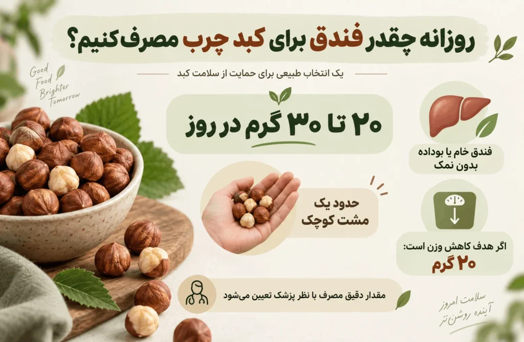 روزانه چقدر فندق برای کبد چرب مصرف کنیم؟ 