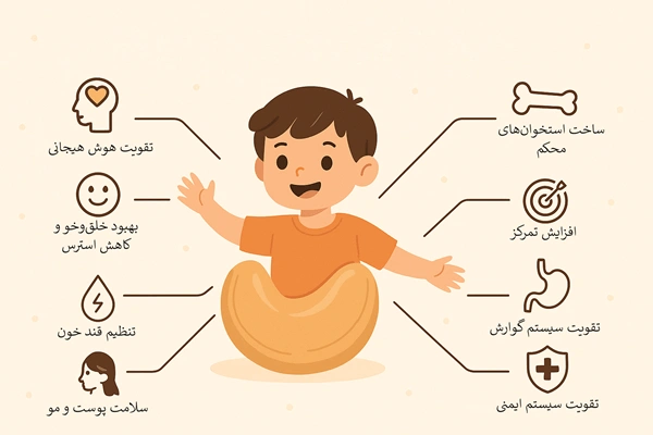 خواص بادام هندی برای کودکان.