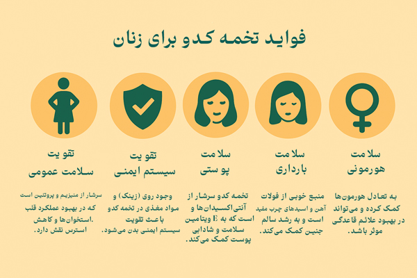 فواید-تخمه-کدو-برای-زنان