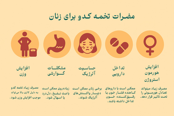 مضرات-تخمه-کدو-برای-زنان