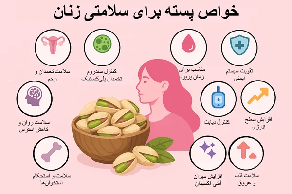 اینفوگرفیک خواص پسته برای زنان