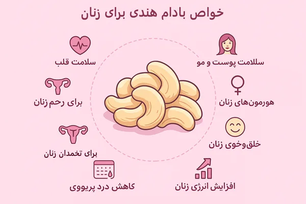 اینفوگرافیک خواص بادام هندی برای زنان.