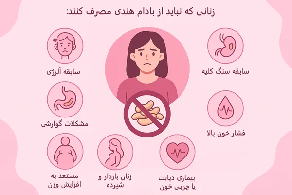 زنانی که نباید از بادام هندی استفاده کنند.