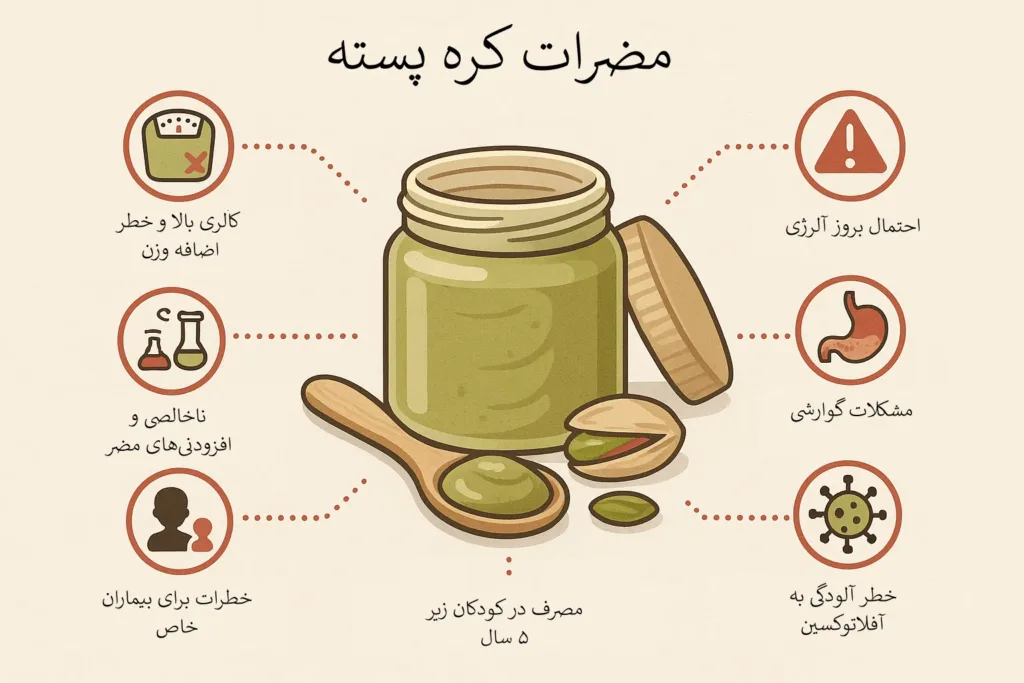 مضرات کره پسته.