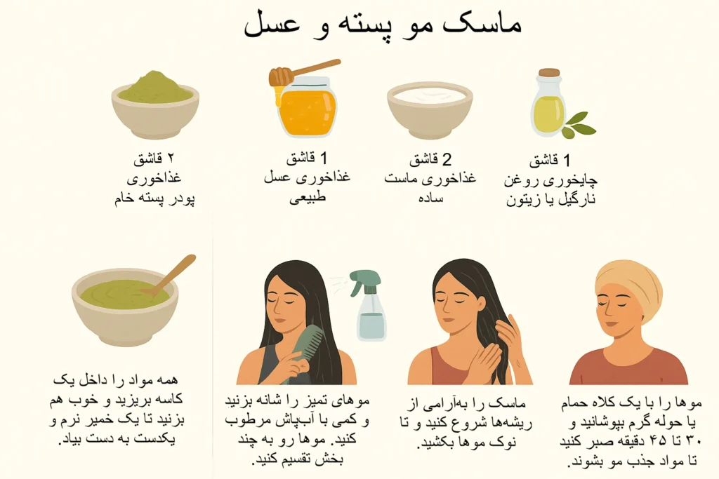 اینفوگرافیک استفاده از ماسک پسته برای مو.
