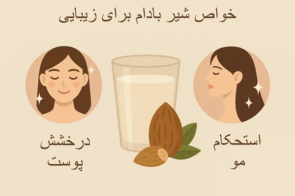 اینفوگرافیک خواص شیر بادام برای زیبایی