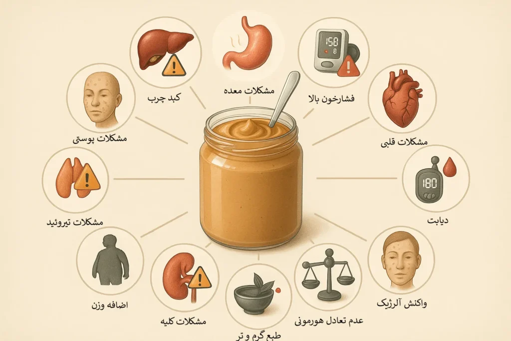 اینفوگرافیک مضرات کره بادام زمینی