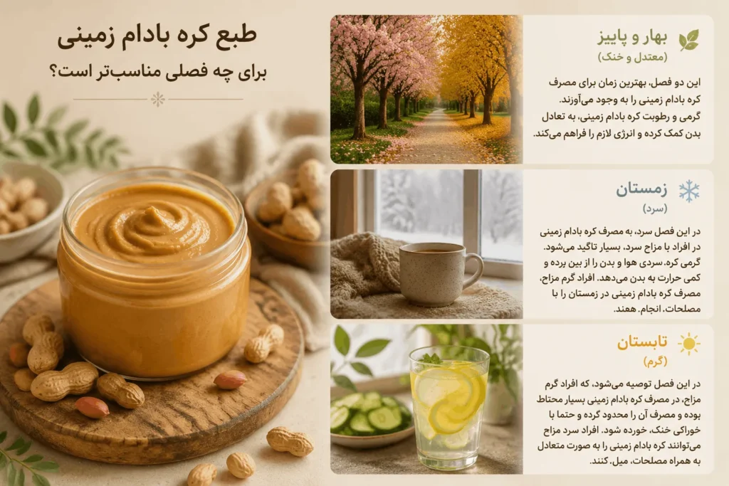 طبع کره بادام زمینی برای چه فصلی مناسب‌تر است؟