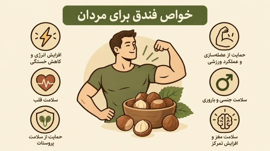 خواص فندق برای مردان