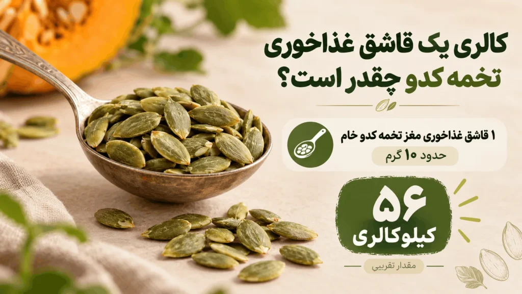 یک قاشق غذاخوری پر از مغز تخمه کدو خام با وزن تقریبی ۱۰ گرم و انرژی حدود ۵۶ کیلوکالری